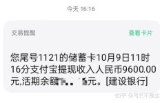 许昌晚上有哪些兼职工作比较适合？