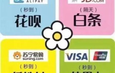 年轻人如何通过拍照技能实现赚钱之道？