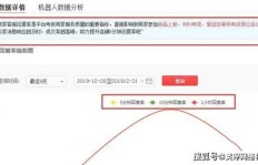 如何高效使用拼多多助力脚本，提升助力成功率？