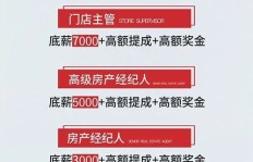 如何在智联招聘找到高薪兼职机会？