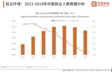 网络接单副业究竟是什么？如何通过它实现额外收入？