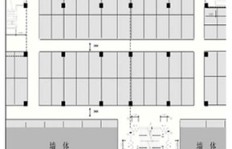 究竟选择哪种店铺才能实现盈利最大化？