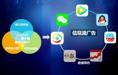 网赚信息流背后隐藏的真相，你知道多少？