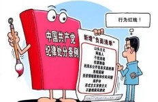 党员能否合法从事副业？政策界限与实际操作解析