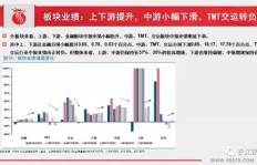 在商场与银行之间，究竟谁的盈利能力更胜一筹？