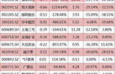 全民控股真的能带来盈利吗？贴吧热议解析