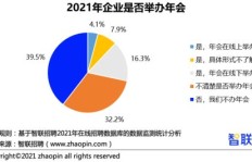 河滩上能发展哪些独特副业？探寻致富新途径