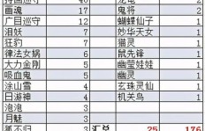 经验书销售哪家强？商人赚钱秘籍大公开！