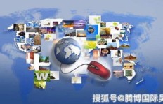 济南跨境电商系统如何运作？10大企业如何成为行业风潮引领者？