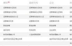 哪些快递公司提供兼职机会？如何申请及注意事项详解