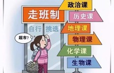 家具制作能否成为你成功的副业选择？