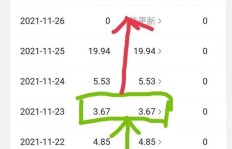 如何在头条平台上通过添加视频实现盈利？