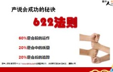 外卖业务能否助力公司盈利？运营效果究竟如何？
