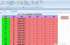 如何利用Excel表格技能找到高薪兼职机会？