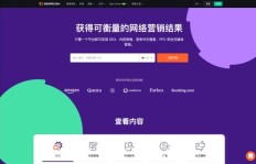 北美程序员如何选择副业才能最大化收益？