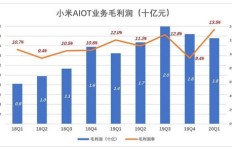 开幼儿园真的能盈利吗？投资回报率如何？