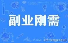 你还在寻找高性价比的兼职副业吗？有哪些值得推荐的选择？