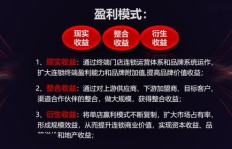 大学冬季热销商品有哪些？如何把握商机赚钱？