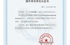 做资质认证究竟能否带来可观收益？真相探讨