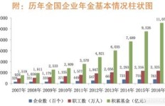 东营茶饮加盟真的能盈利吗？投资回报率如何？