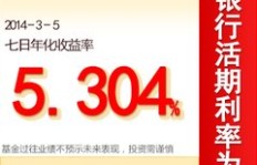 老年驿站经营商品销售，能否实现盈利？