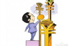 旁观者如何迅速实现财富增长？