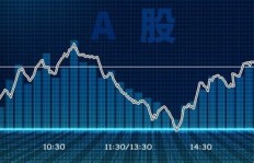 投入10万元炒股，真的能实现财富增值吗？