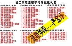 航海真的能成为赚钱的途径吗？