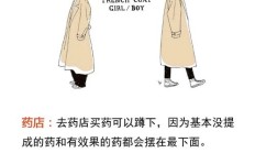 微商卖的鞋子背后有哪些不为人知的秘密？