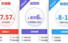 轻仓操作也能盈利？赚钱后的策略你掌握了吗？