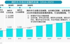 做微商需要多久才能实现盈利？新手必看的时间规划