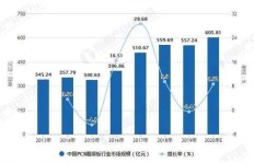 女生在县城开眼镜店能盈利吗？市场需求与经营前景分析