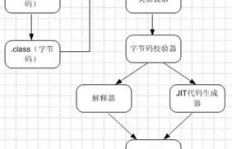 市场机制的本质是什么？我们该如何深入理解它的含义？