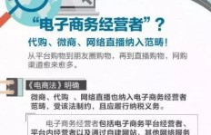 大学阶段如何开启赚钱养家之路？