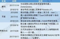 周易资料整理兼职，你了解多少？如何入门？