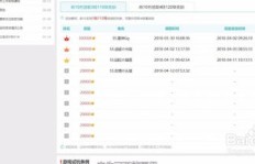 东阳兼职外卖靠谱吗？大学生如何利用课余时间赚钱？