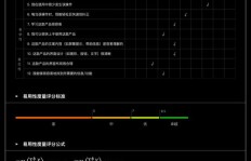 想要高效发布调查问卷，哪些平台值得信赖？
