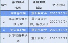 修鞋便民服务驿站能否实现盈利？赚钱前景如何？