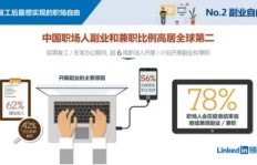 宝妈如何在兼顾家庭的同时开拓事业？这些副业赚钱途径值得一试