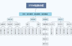 PJ项目真的能赚钱吗？你了解其中的盈利模式吗？
