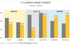直播背景板真的能带来收入吗？如何实现盈利？