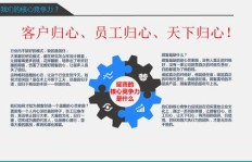 未来农村创业，哪些项目最具盈利潜力？