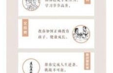 头条用户如何实现盈利？详细攻略告诉你赚钱秘诀