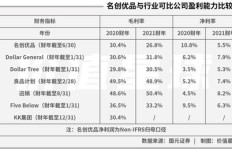 名创优品兼职接单靠谱吗？如何高效赚取额外收入？