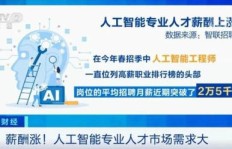 苏州哪里能找到最专业的兼职人员？高效招聘秘诀揭晓！