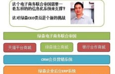 网吧经营真的能盈利吗？探析其赚钱之道