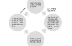 汇课究竟指的是什么？汇课的含义你真的了解吗？
