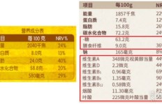 如何准确识别正宗的益禾堂？这几个方法你试过了吗？