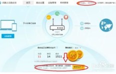 闲置宽带如何变身赚钱利器？轻松利用网络资源盈利攻略