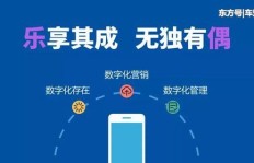 疫情期间如何巧妙利用车辆实现盈利？